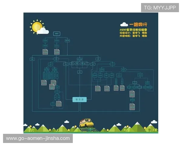 金沙娱乐app登录流程详解,帮助新手快速掌握登录技巧与注意事项 金沙娱乐app登录流程详解,帮助新手快速掌握登录技巧与注意事项