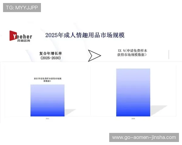 金沙澳门有限公司在行业中的地位与竞争优势详尽分析