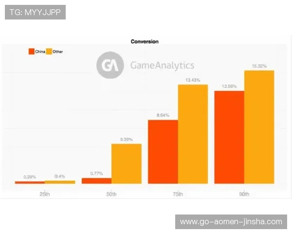 澳门娱乐城线上官方入口多样化支付方式，方便玩家随时存取资金