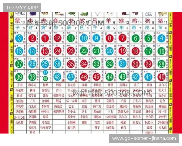 澳门开奖中文站提供多平台同步开奖信息确保数据的实时性与准确性