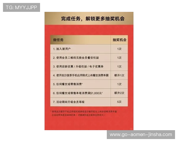 澳门新濠天地2024年最新优惠活动与会员福利全面盘点助你赢取更多惊喜奖励
