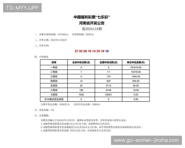 澳门开奖注册平台详细指南，帮助新手快速注册并掌握彩票投注技巧