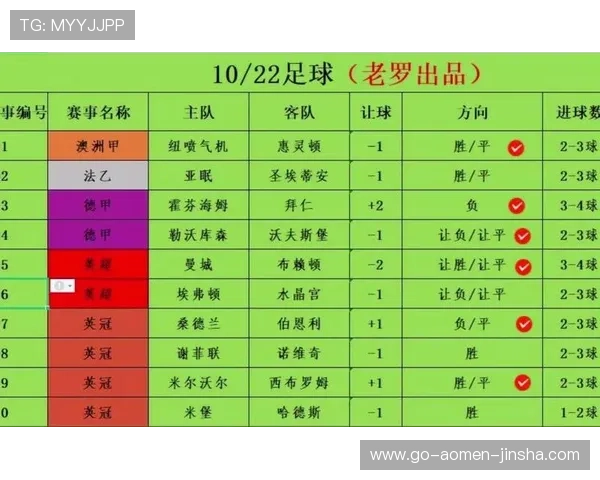 体彩竞彩足彩官网入口:世界杯期间体彩竞彩足彩官方入口最新公告与赛事直播安排 体彩竞彩足彩官网入口:世界杯期间体彩竞彩足彩官方入口最新公告与赛事直播安排