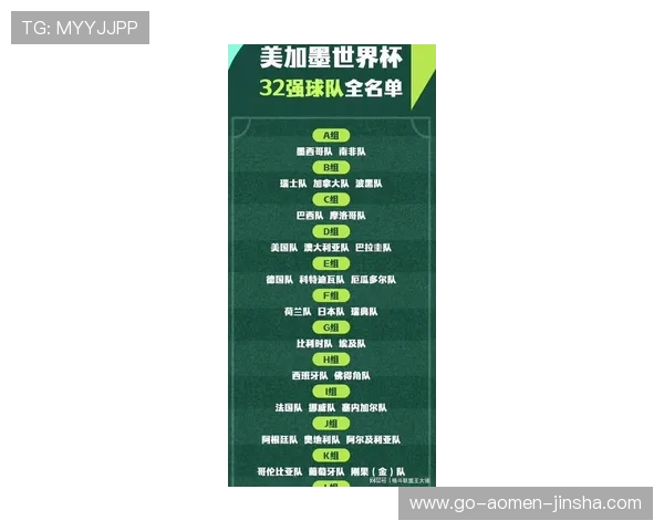 华舰体育足球赛程全面解析2026年世界杯赛程安排与比赛时间安排